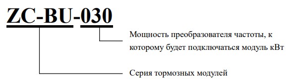 Кодообразование модуля.jpg Кодообразование модуля.jpg